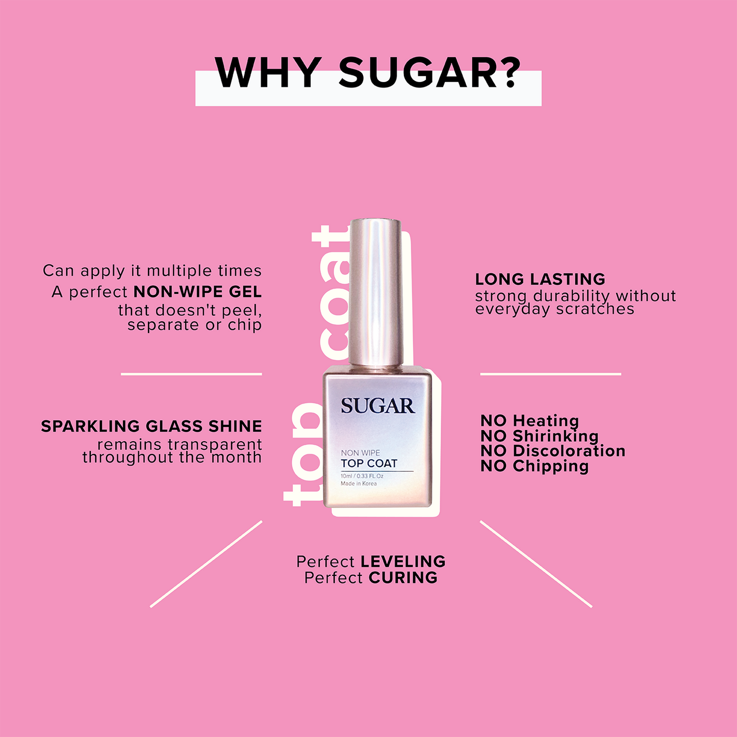 SKY Top Coat 6 Bottles